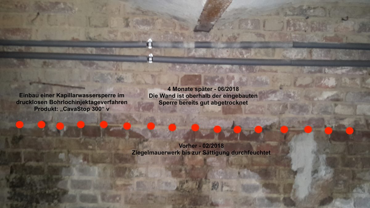 Horizontalsperre gegen aufsteigende Feuchtigkeit im Mauerwerk